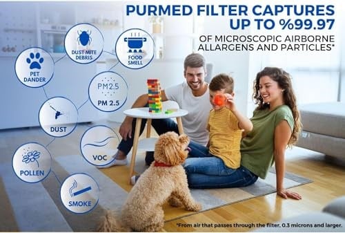 Purmed Xiaomi Smart Air Purifier 4 Compact Uyumlu HEPA Filtre | Yüksek Verimli Yedek Filtre | PM2.5, Polen, Toz ve Alerjen Giderici | 4 Compact Hepa Filter