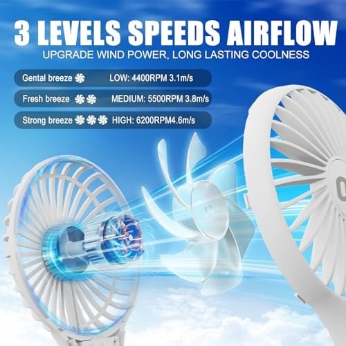QQT Mini El Vantilatörü, 3Speedli Küçük Kişisel Fan, Taşınabilir Pille Çalışan Fanlar, USB Şarj Edilebilir Makyaj Kirpik Fanı, Seyahat Ofisi için Güçlü El Vantilatörü Dış Mekan Kadın Erkek Şık