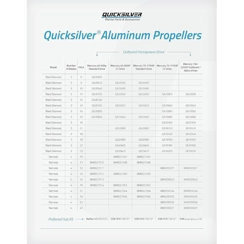 QuickSilver