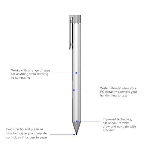 #R3S1B Yeni HP Stylus Aktif Kalem 839082-003 Elite x 2 1012 G1 G2 için