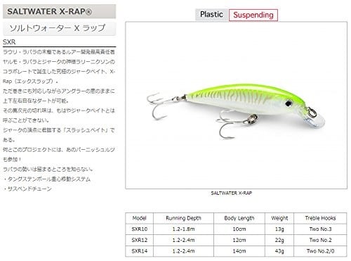 Rapala X-Rap Saltwater Sahte Balığı - Bedenler: 100MM, 120MM, 140MM