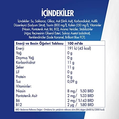 Red Bull Enerji İçeceği Hindistan Cevizi ve Açai 250 ml