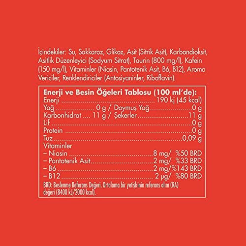Red Bull Enerji İçeceği, Karpuz, 250 ml
