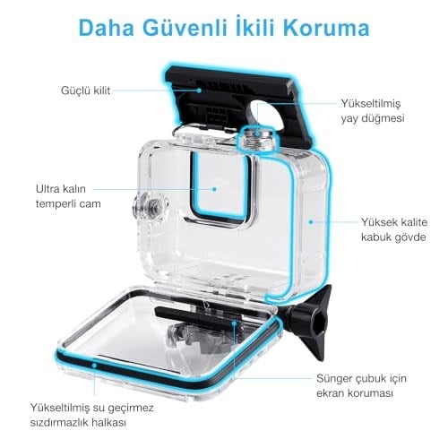 REDTRON GoPro Hero 9/10/11/12/13 için su geçirmez gövde, 60 m suya dayanıklı dalış kılıfı, hızlı montaj kıskaçlı ve buğulanma önleyici ek parça, Gopro 9/10/11/12/13 Black Action Camera için aksesuar