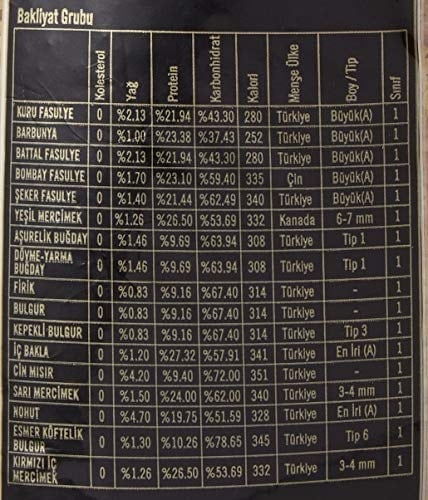 Reis Şehriyeli Pilavlık Bulgur 1 Kg