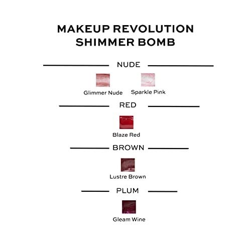 REVOLUTION SHIMMER BOMB LIP GLOSS SPARKLE