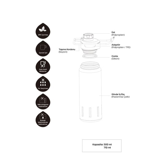 Santeco Ktwo Sporcu Termosu 710 Ml-Yeşil
