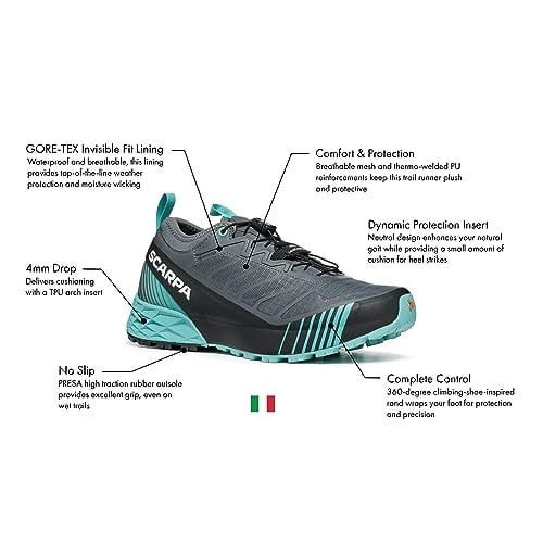 Scarpa Ribelle Run WMN Gore-Tex Kadın Koşu Ayakkabısı