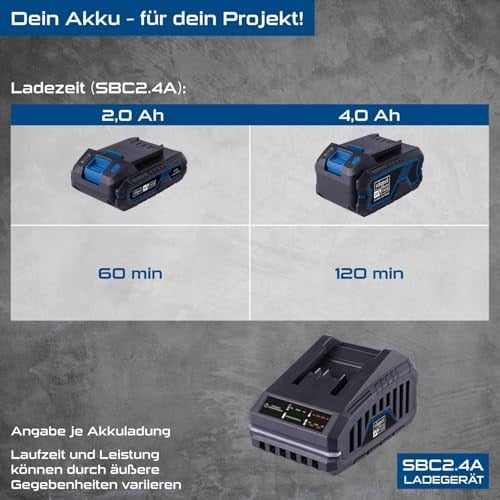 Scheppach Başlangıç Kiti 2.0Ah Akü + 20V Şarj Cihazı - SBSK2.0