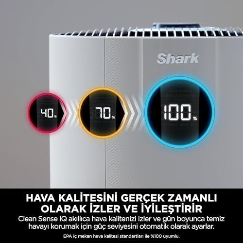 Shark Neverchange Hava Temizleyici, 5 Yıla Kadar Filtre Ömrü, 60 M²’ Ye Kadar Büyük Alanlar, HEPA Filtre, Otomatik Mod, Led Ekran, Sessiz, Beyaz Renk