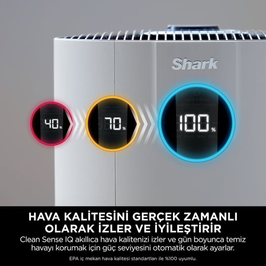 Shark NeverChange5 Max Clean Sense IQ Hava Temizleyicisi Beyaz