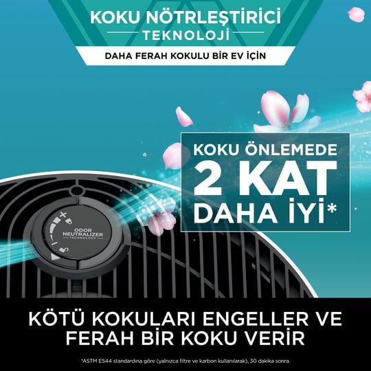 Shark NeverChange5 Max Clean Sense IQ Hava Temizleyicisi Beyaz