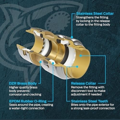 SharkBite Max 1/2 İnç Küresel Vana, Pirinç Tesisat Bağlantısı Bağlantısı için İtin, Su Kapatma, PEX Boru, Bakır, CPVC, PE-RT, HDPE, UR22222A