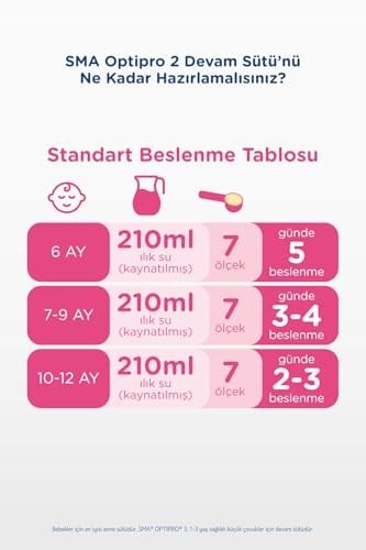 SMA Optipro 2, 6-12 Ay Bebek Sütü, 1.2 kg (2 x 600 g)