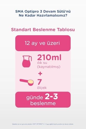 SMA Optipro 3, 1-3 Yaş Devam Sütü, 1.2 kg (2 x 600 g)