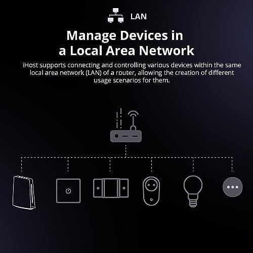 SONOFF iHost Smart Home Hub, Akıllı Ağ Geçidi Kontrol Merkezi, Zigbee 3.0&WLAN bağlantısı, PC yan kontrol yerel lan, 128 alt cihaz desteği, Smart Hub