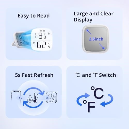 SONOFF SNZB-02D Akıllı Mini ZigBee Sıcaklık ve Nem Sensörü, İç Mekan Higrometre Termometresi, LCD Ekran, 5S Yenileme, Alexa/Google Home/Home Assistant ile Uyumlu