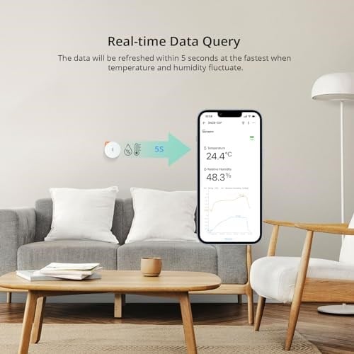 Sonoff SNZB-02P ZigBee Akıllı Sıcaklık ve Nem Sensörü