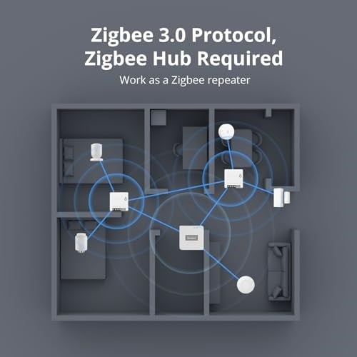 Sonoff Zbmini Zigbee Akıllı Röle - Seçenekler: 1 PAKET., 1 Pack