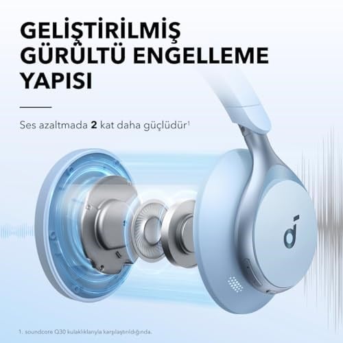 Soundcore Space One Kulak Üstü Bluetooth Kulaklık, Uyarlanabilir Aktif Gürültü Engelleme, 40 Saat Pil Ömrü, Yüksek Çözünürlüklü Ses, Hafif Tasarım, Mavi - A3035
