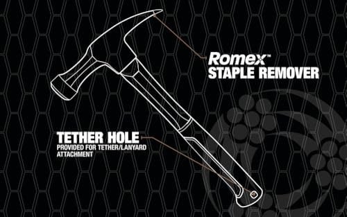 Southwire Bmeh-18 Ağır İş Romex Elektrikçi Çekici, Romex Zımba Çıkarıcı, Güvenlik İçin Bağlama Deliği, Pürüzsüz Yüzlü 510 ml Başlık, Ağır Hizmet Tipi Dökme Dövme Çelik -65116740