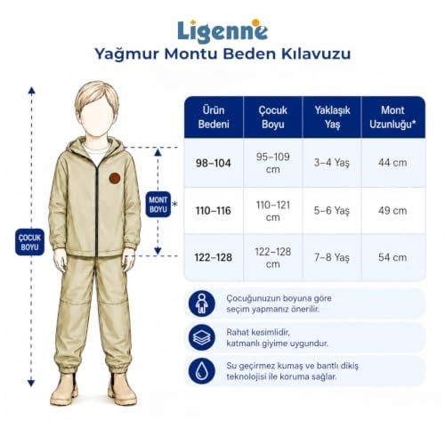 Su Geçirmez Çocuk Yağmur Montu | Polar Astarlı Kapüşonlu Çocuk Yağmurluk | Pure Sage - Seçenekler: 98-104, 110-116, 122-128