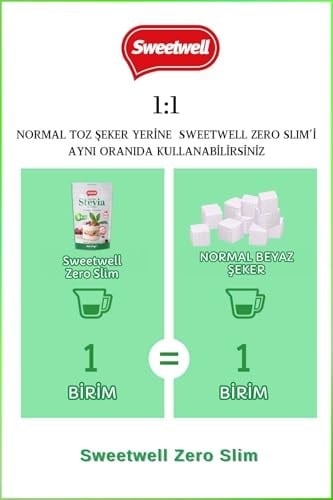 Sweetwell Zero Slim Stevia & Eritritol Tatlandırıcı 1 Kg x 2 Adet Şekersiz, 0 Kalori, Keto ve Vegan Uyumlu