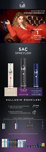 Taft Ultra Saç Spreyi 250 ml 24 Saat Kalıcı Tutuş Sağlayan Dayanıklı Formül