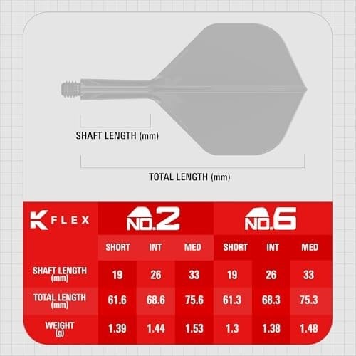 Target Darts K Flex Entegre Dart Uçuşları ve Şaftları, No.2 | 3lü Paket K-Flex - No2, Kflex Hepsi Bir Arada Kalıplı Dart Uçuş ve Gövde Uzunlukları: Kısa, Orta ve Orta | Profesyonel Dart Aksesuarları