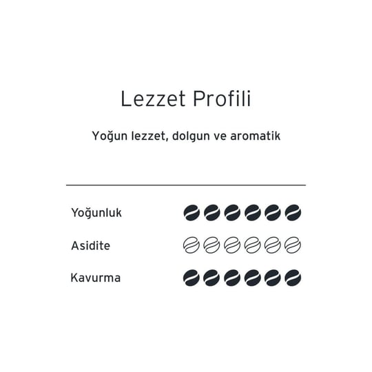 Tchibo Variazone Çekirdek Kahve 1000 G
