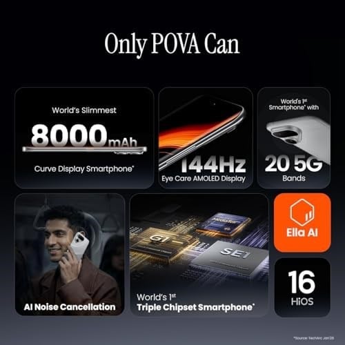 TECNO POVA Curve 2 5G, 128GB ROM, 16GB RAM, 8000 mAh