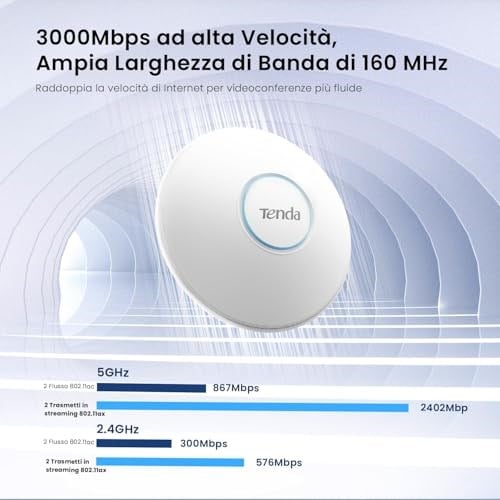 Tenda I27 WiFi 6 AX3000 çift bant erişim noktası, PoE standardı 802.3at destekler, tavan montajı, dolaşım, MU-MIMO, OFDMA, Çoklu SSID, App veya Web arayüzü üzerinden yönetilebilir, beyaz
