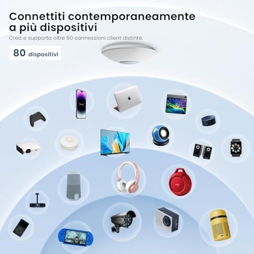 Tenda I27 WiFi 6 AX3000 çift bant erişim noktası, PoE standardı 802.3at destekler, tavan montajı, dolaşım, MU-MIMO, OFDMA, Çoklu SSID, App veya Web arayüzü üzerinden yönetilebilir, beyaz