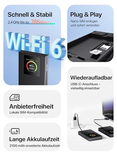 Tenda MF6 4G LTE MOBİLE WİFİ 6 ROUTER ( Sim Kart Takılabilir)