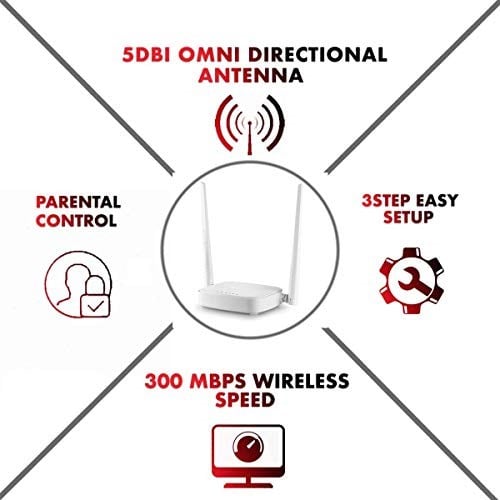 Tenda N301 Kablosuz Modem