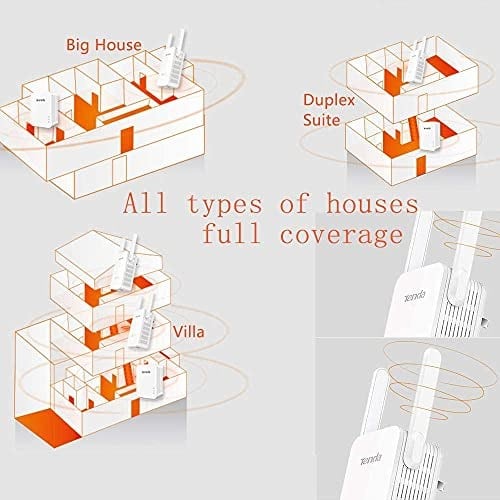 Tenda PH5 WLAN Powerline Adaptör Seti (1000Mbit/s Powerline + 300Mbit/s WLAN, 3 LAN Bağlantı Noktası, WiFi Klonlama, Tak ve Çalıştır, Diğer Mark - Seçenekler: AV1000+N300, P200 | 2li paket, 1000 Mbps