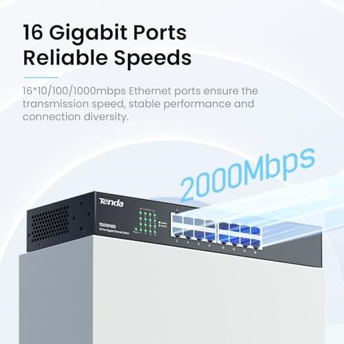 Tenda TEG1016D 16 Port 10/100/1000 Mbps Gigabit Rack-Mount Switch Metal Kasa - Seçenekler: 16 Bağlantı Noktası | Raf Montajı, 5 bağlantı noktası