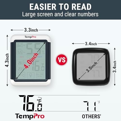 ThermoPro TP55 Dijital İç Mekan Higrometre Termometresi, Dokunmatik Ekranlı ve Arkadan Aydınlatmalı, İç Mekan Termometresi/Nem Ölçer, Ev Serası için İç Mekan Termometresi/Nem Ölçer