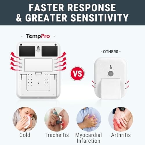 ThermoPro TP55 Dijital İç Mekan Higrometre Termometresi, Dokunmatik Ekranlı ve Arkadan Aydınlatmalı, İç Mekan Termometresi/Nem Ölçer, Ev Serası için İç Mekan Termometresi/Nem Ölçer