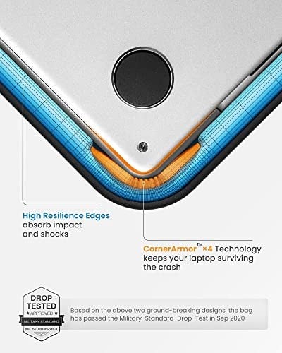 tomtoc 360° çanta kılıfı için 15 inç Yeni MacBook Air M3/A3114 M2/A2941 2024-2023, 15 inç Microsoft Surface Laptop 6/5/4, Su İtici Laptop Çantası Laptop Kılıfı