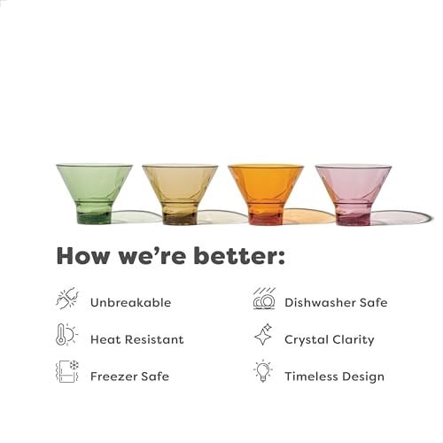 TOSSWARE REZERVE 8 oz Stemless Martini - Renk Serisi 4lü Set, Üstün Kalite, Tritan Bulaşık Makinesinde Yıkanabilir ve Isıya Dayanıklı Kırılmaz Plastik Kokteyl Bardakları, Şeffaf