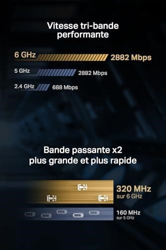 TP-Link Archer TBE400E | BE6500 Wi-Fi 7 PCIe Adaptör | Bluetooth 5.4 | Üç Bant 2882 + 2882 + 688 Mbps | Çift Anten | WPA3 Güvenlik | OFDMA & MU-MIMO | Windows 11 64-bit Uyumluluk