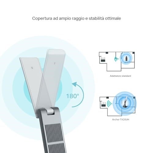 TP-Link Archer TX20UH, AX1800 Yüksek Kazançlı Kablosuz USB Adaptör, 1,2 metre USB 3.0 kablosu, Beamforming Teknolojisi, MU-MIMO, Düşük Gecikmeli Oyun Deneyimi, WPA3, Kolay Kurulum
