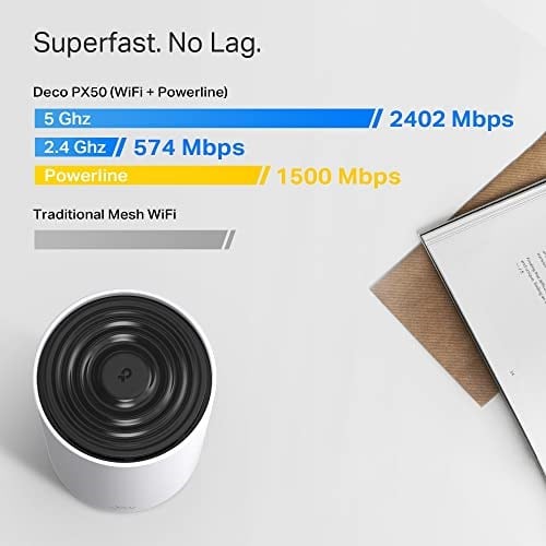 TP-Link Deco PX50 2-Pack, AX3000 + G1500, 1 GHz CPU, Powerline/Mesh, Yapay Zeka Desteği, Gigabit Portları, 150 Cihaza Kadar Bağlantı, 420 m² ye Kadar Kapsama, Powerline M - Seçenekler: 2-Pack, 3-Pack
