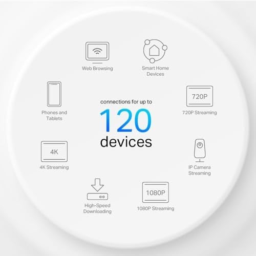 TP-Link Deco X10 2-pack, AX1500 Mbps, 360 m²ye kadar Kapsama Alanı, 120 Cihaza Kadar Bağlantı, Gigabit Portlu, Mobil Uygulama ile Kolay Kurulum,Yapay Zeka Destekl