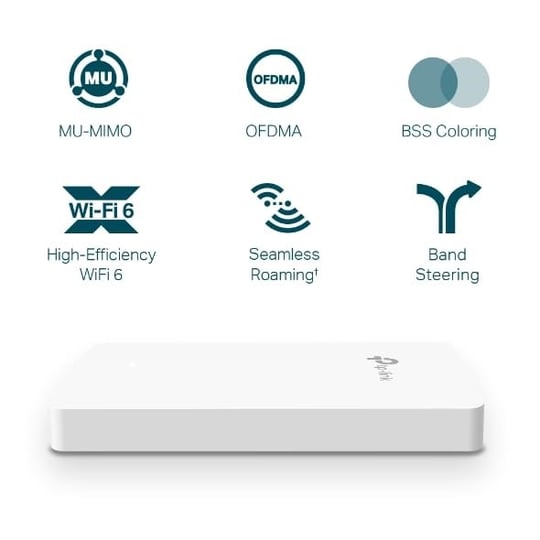 TP-Link EAP615-Wall, AX1800 Duvara Monte Wi-Fi 6 Erişim Noktası
