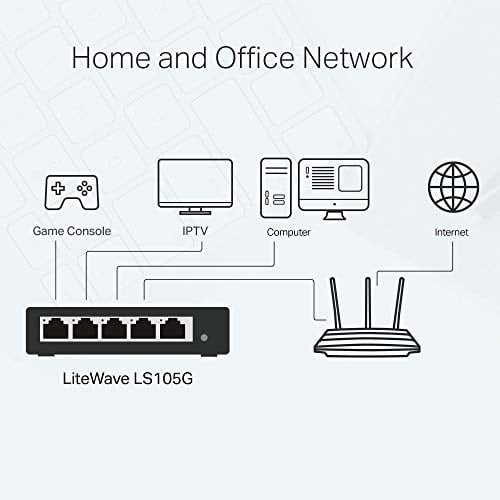 TP-Link LS105G, 5-Port 10/100/1000 Mbps Gigabit Ethernet Switch, 5 Bağlantılı Harici Güç Adaptörü - Seçenekler: PoE ile 5 Bağlantı Noktalı Gigabit...