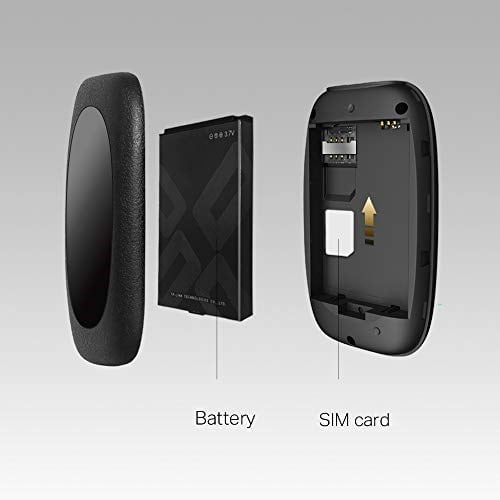 TP-Link M7000, 4G LTE Mobil Wi-Fi Router