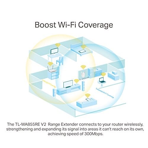 TP-Link N300 Evrensel Menzil Genişletici, Geniş Bant/Wi-Fi Genişletici, Wi-Fi Güçlendirici/Hotspot, 1 Ethernet Bağlantı Noktası ve 2 Harici Anten, Tak ve Çalıştır, Dahili Erişim Noktası Modu,