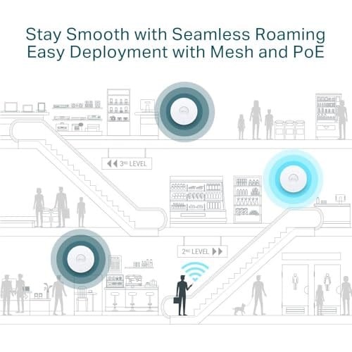 TP-Link Omada EAP723 BE3600 Kablosuz Wi-Fi 7 2.5G Port x 1 802.3at PoE SDN Tavan Montajlı Access Point